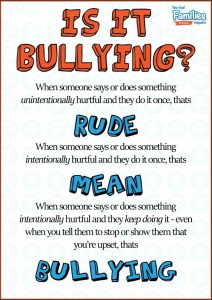 is it bullying poster